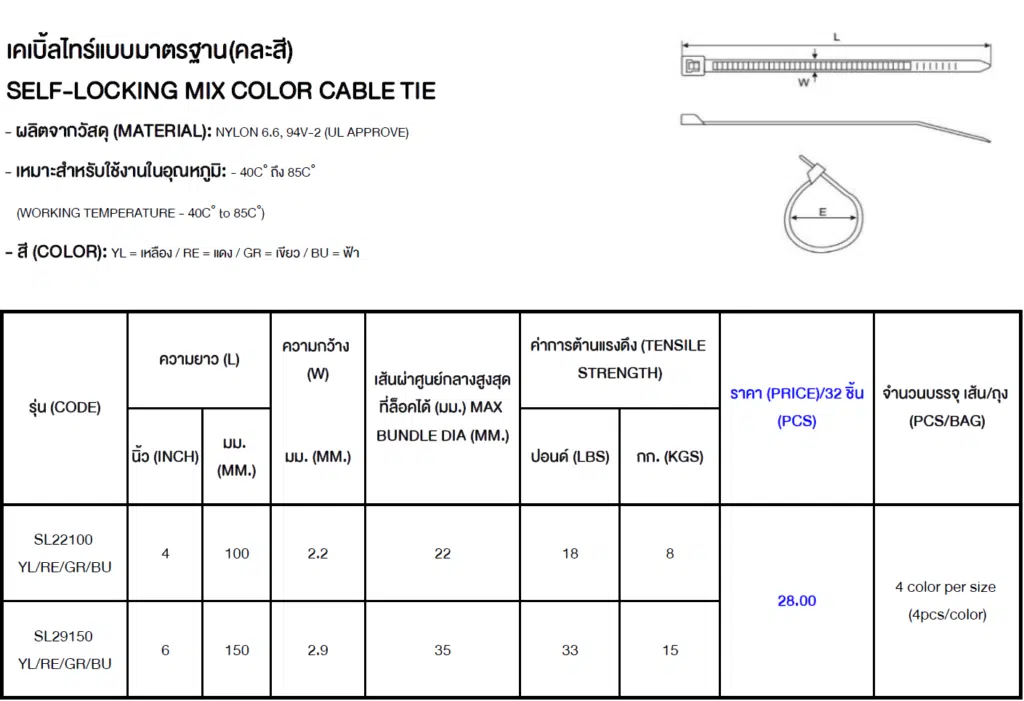 ProLock SPEC SHEET SL